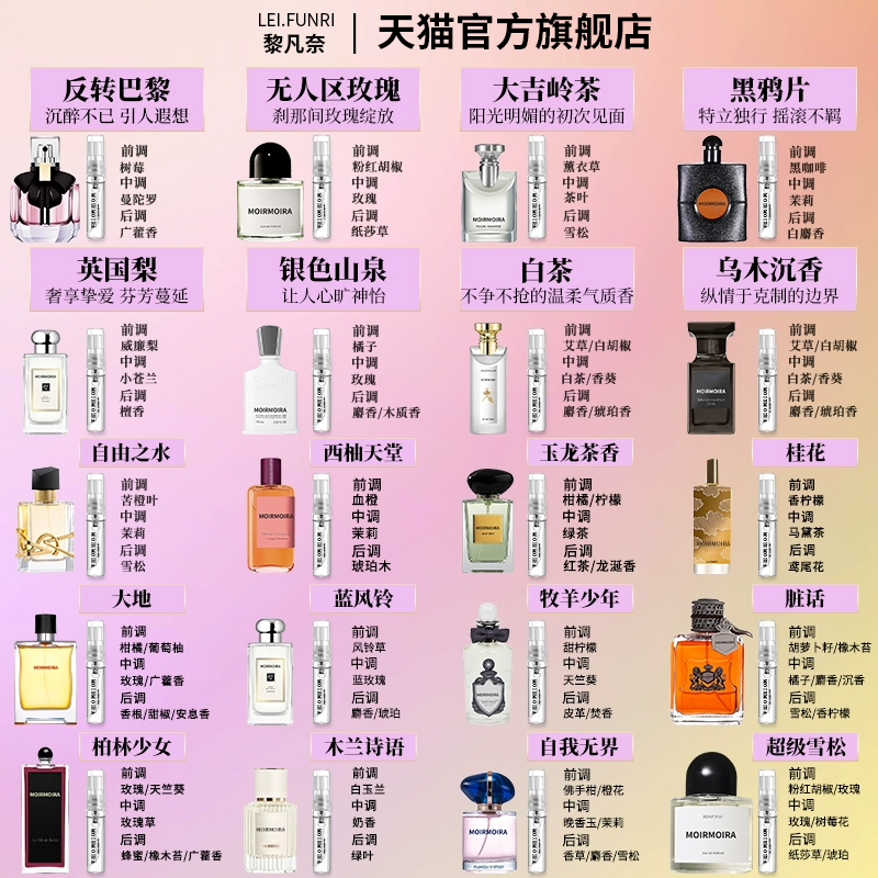 黎凡奈香水旗艦店?香水小樣合集