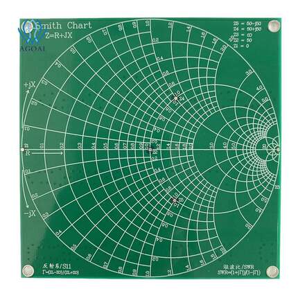 RF Demo Kit for NanoVNA VNA RF Test Board Vector Network Tes