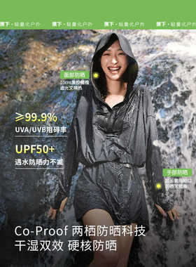 蕉下防晒涉水服速干UD07524透气分体泳衣海边冲浪上衣裙裤女泳装