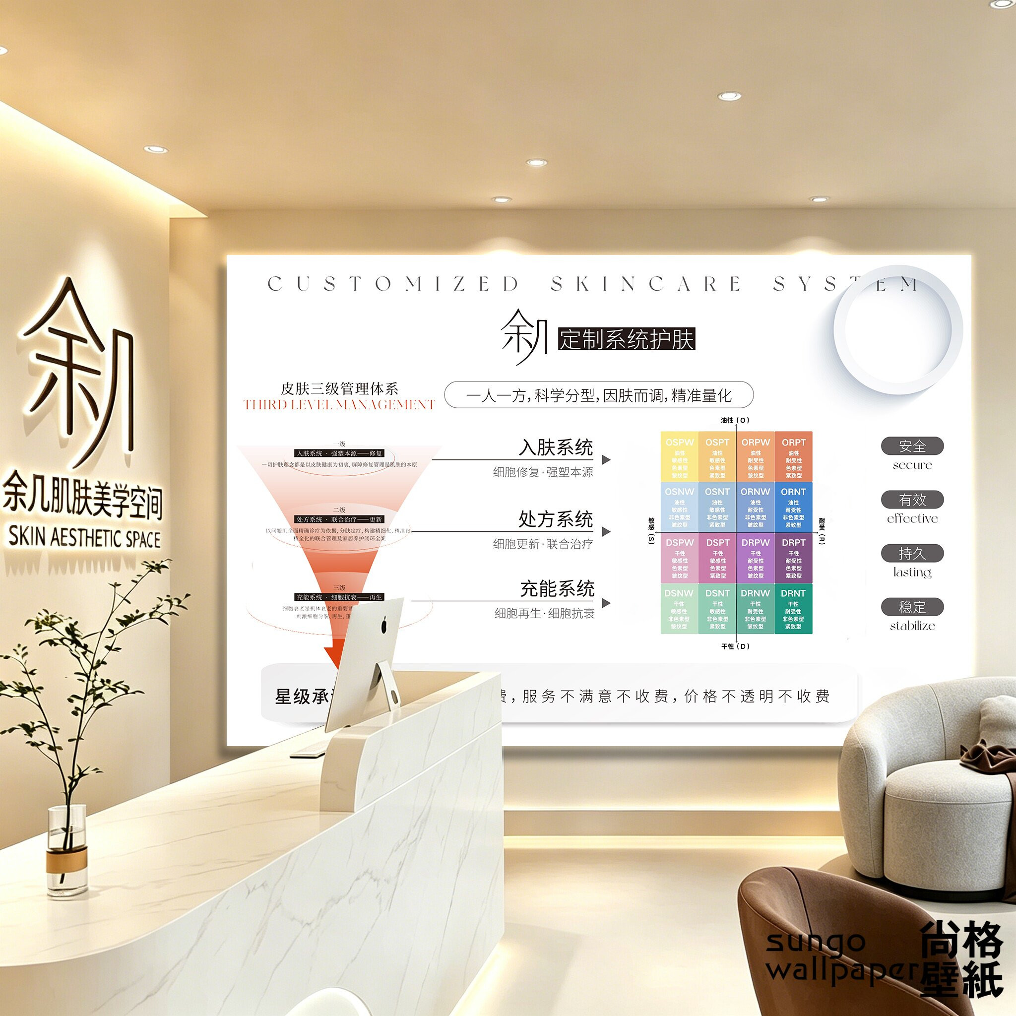 美容院皮肤结构图软膜灯箱斑敏痘问题肌肤医美护肤机构发光广告牌图片