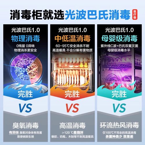 海尔115L嵌入式消毒柜巴氏光波