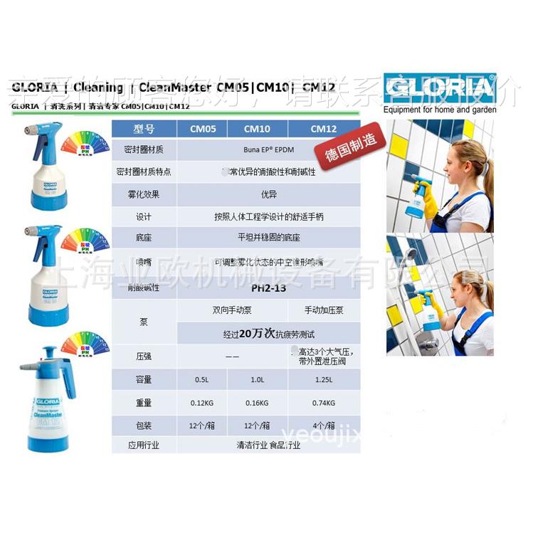 德国原装GLIBJ喷OIA清L洁用手持喷雾CM10酸碱喷壶1RL GORIA泡沫喷