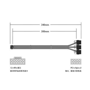 高配40系列显卡延长线12VHPWR16P系列尼龙编织显卡可承600W延长线