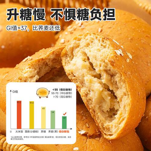 域美农西GI欧包350SGGg欧包包全低麦奶酪夹心欧早餐面包营养美味