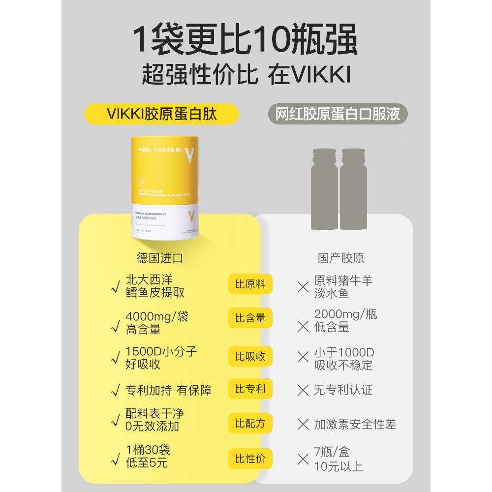 德国进口小V肽QLMIK维KI德奇鳕鱼胶原蛋白肽粉分子双孕妇哺乳期内