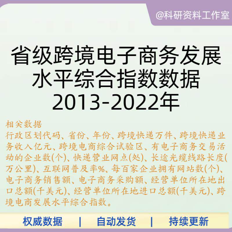 省级跨境电子商务发展水平综合指数数据2013-2022年
