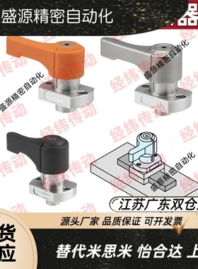 一键式下压锁紧器 QCPS QCPSC 0828 1036 2245-6-S-OG-BK-D-F-20