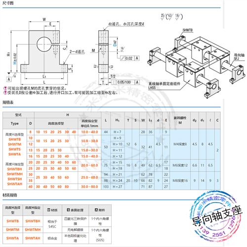 SHWTB导向轴支座T型单边侧开口型GCP01 GCP08 GCP11 GCP18 SHWTBH