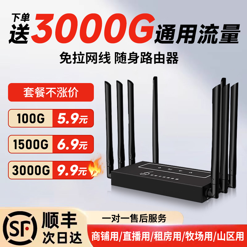 便捷式多网高速插电cpe