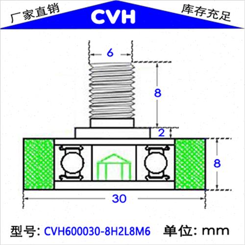 C-TMBH带螺丝外螺纹型聚氨酯包胶轴承带轴杆M6M8M10静音软胶滚轮