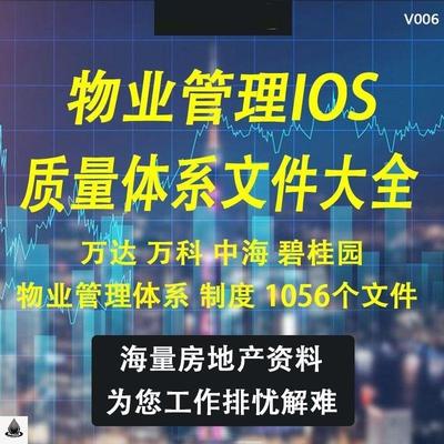 物业管理ISO质量体系文件大全-万达 万科 中海 碧桂园 管理制度