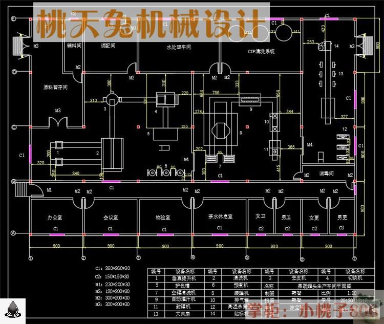 年产4000吨果蔬罐头厂的设计含cad图纸及说明食品加工厂设计流程