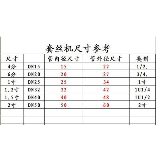 澳拓大功率手持电动套丝机管道攻丝铰扳铰螺纹镀锌管套丝4分