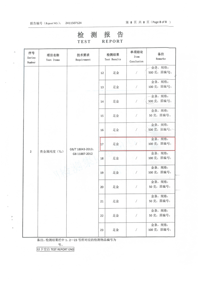 7、足金金条1件（约100g）