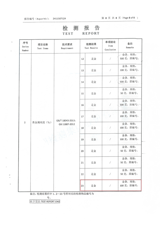 1、足金金条1件（约100g）