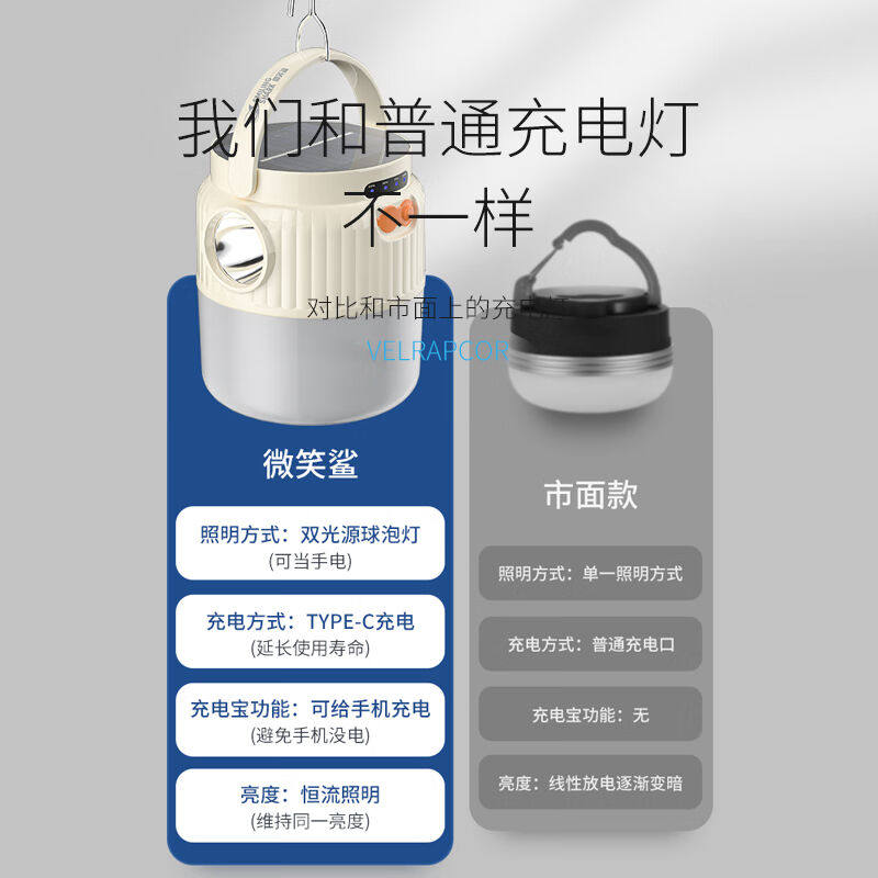 微笑鲨户外太阳能充电灯强光超长续航露营夜市摆摊灯野营帐篷营地