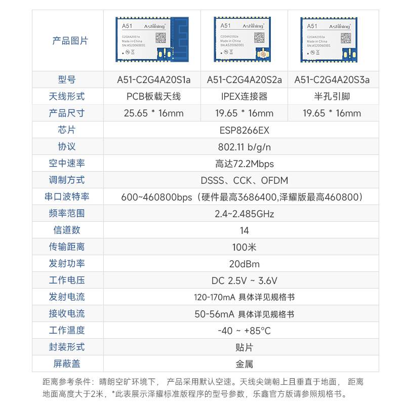 泽耀2.4G物联网ESP8266EX无线WiFi模块MQTT串口透传工业级低功耗