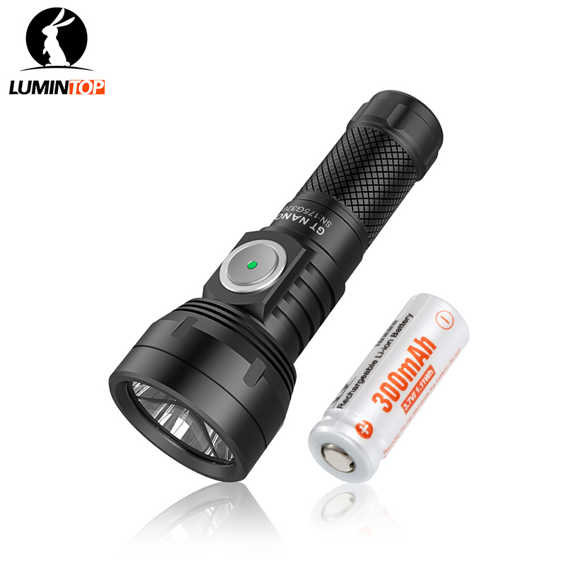 GT NANOֵͲǿ TYPE-CԿ׵ĴֵָӦʵ875Ԫ,ۺ175/