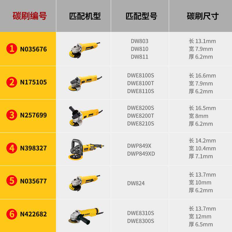 dewalt得伟角磨机碳刷dw803/810/824/8100/8200抛光机dwp849x电刷