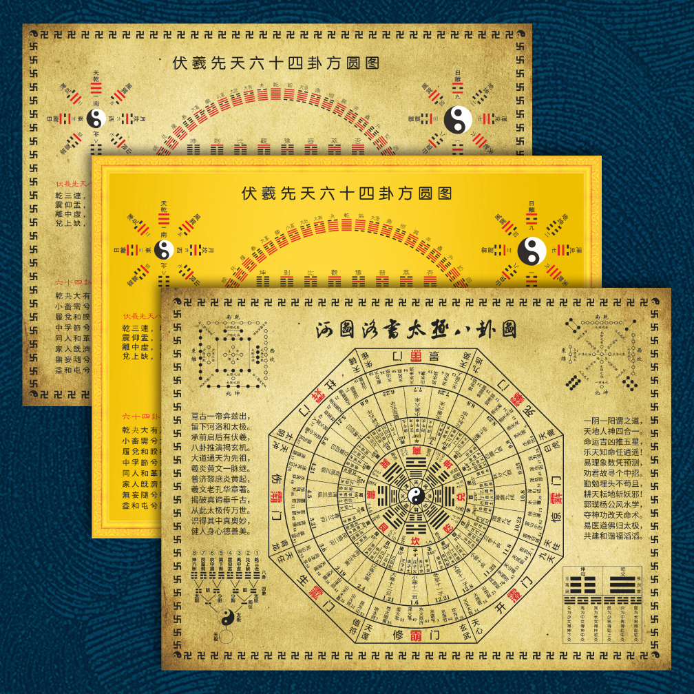 周易六十四卦挂图海报墙贴纸方圆图河图洛书八卦图复古壁画装饰画