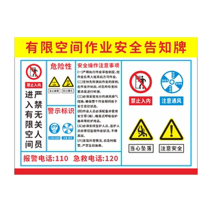 有限空间安全警示标识牌工厂车间仓库受限空间警告标志配电房冷库密闭受限空间作业提示贴纸职业病危害告知牌