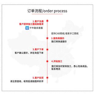管道保温皮保温板 304不锈钢卷板薄钢皮不锈钢带1米1.22米1.5米宽