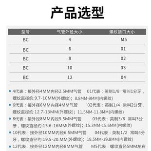快速接头PU管气管BUC手阀12气动开关6mm快插8mm手动球阀10阀门