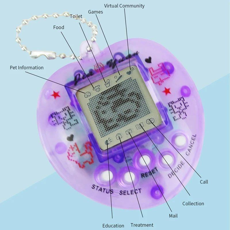 Virtual Pet Tamagotchi Tamagochi Toy in Russian Original Ger