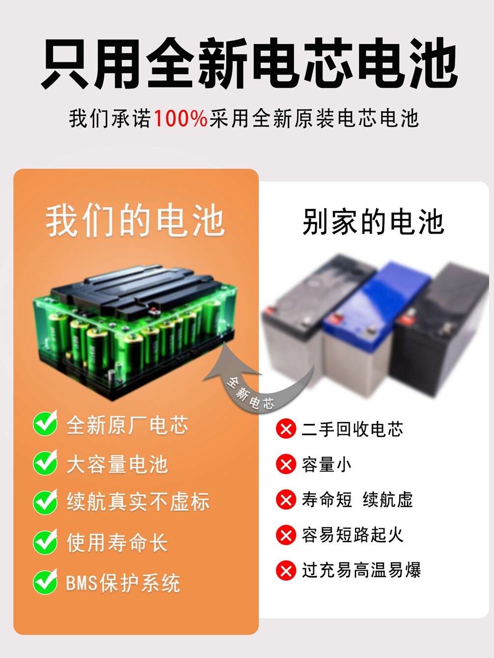 新款小巴士电动四轮车E900老年代步接送孩子四轮电动车电瓶车带棚