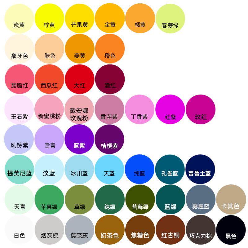 工蜡厂直发香薰色烛染料高浓缩好溶解不阻燃蜡烛颜料黑酒色红一斤