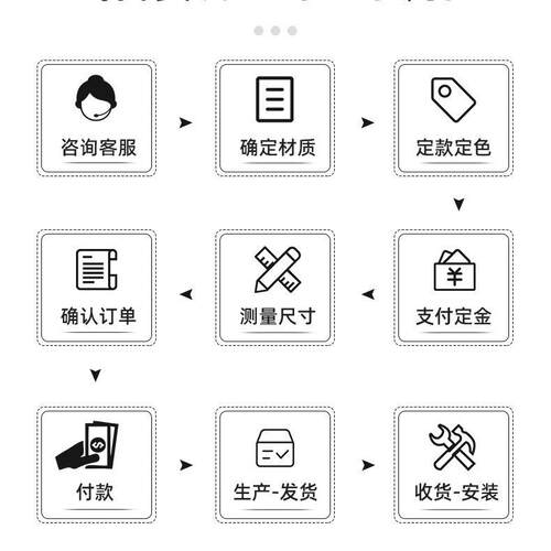 全屋定制奶风卧室柜syy橱柜实木衣油整体厨房书柜桌柜榻榻米工厂