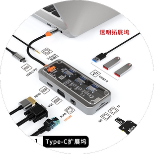 适用ipad雷电四苹果macmini联想小新华为matebook扩展坞usbhub集线器透明拓展坞网线口千兆typec转VGA/HDIMI
