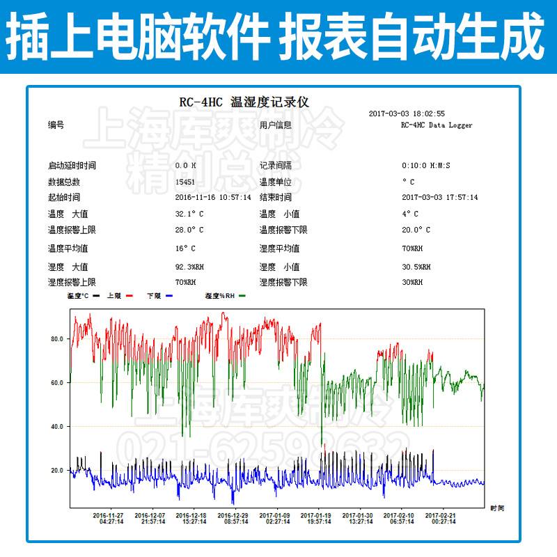 精创RC-4HC温湿度记录仪usb数据记录仪冷链运输GSP认证医药温度计