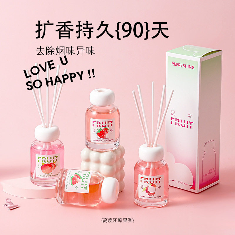 缤纷夏日水果系列香薰女