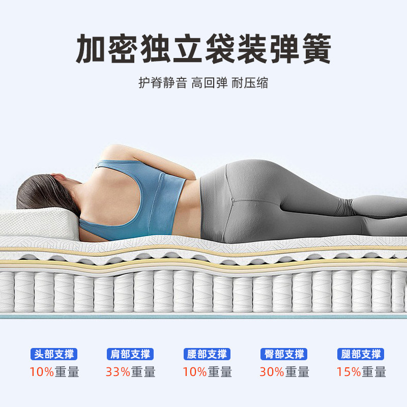 席梦思独立弹簧记忆棉乳胶床垫卧室20cm加厚软垫酒店专用可定制