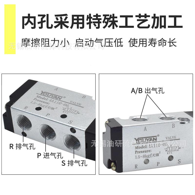 2A110-0/气6控阀4A20电磁阀V2104A2104-08V104A10-10V410