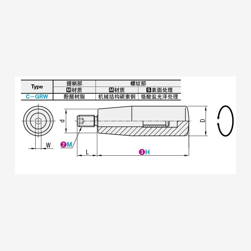 C-GRW81026带内六角孔