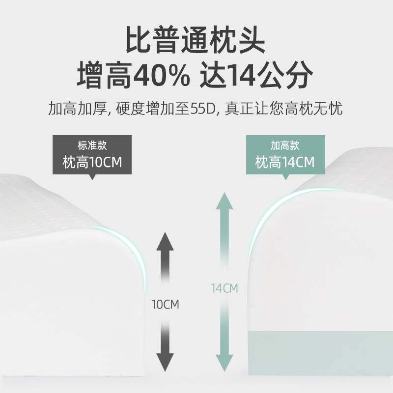 天然乳胶枕芯高枕头加厚加高男不塌陷不变形睡眠家用颈椎枕硬