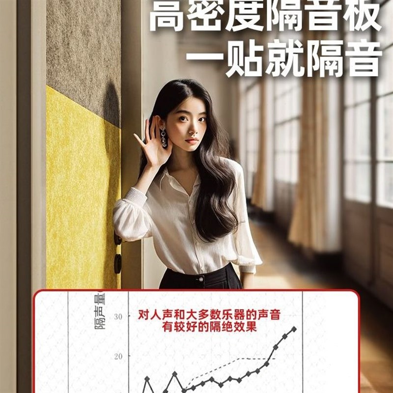 超强隔音板门板贴隔音棉墙贴家用卧室门消音神器自粘隔音专业墙面图片