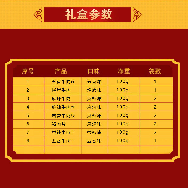 老川东麻辣牛肉干四川特产零食大礼包中秋新年团购礼盒送礼1300g