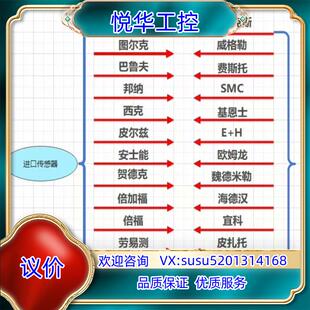 #摆摊赚闲钱 图尔克，易福门，皮尔磁，邦纳，贺德克，倍加福议价