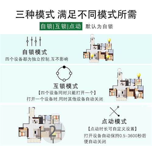 智能WIFI手机APP远程控制2路双路开关继电器模块易微联电控锁改装