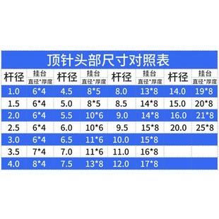 进口SKD61顶针模具顶杆推杆1.1 1.2 1.3 1.4*100*150*200*250*300