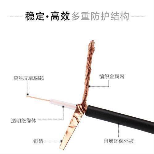 高清室外摄像机模拟监控线传输线SYV75-5-1纯铜75-3同轴电缆200米
