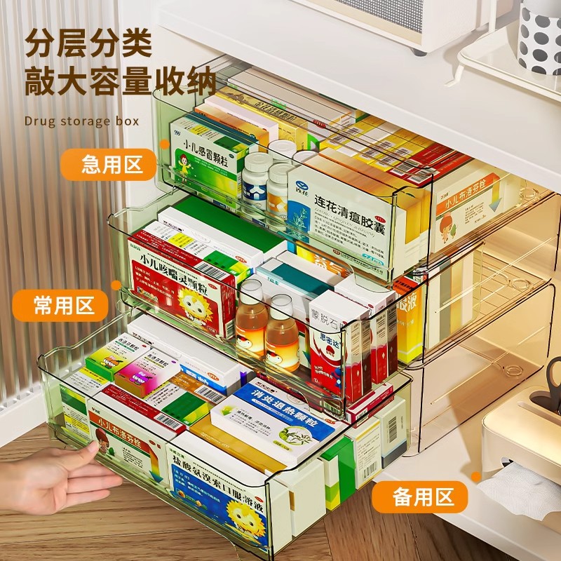 便捷透明药箱药品收纳盒