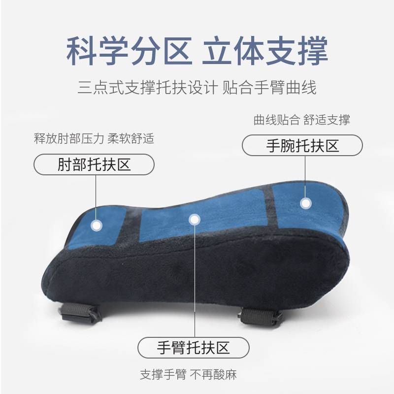 记忆棉凝胶扶手垫 armrest pad办公室游戏手游肘垫电竞椅子扶手枕