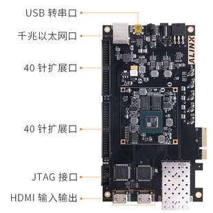 FPGA开发板AX7A035 200  XILINX A7核心板 Artix-7 XC7A 200T 35T