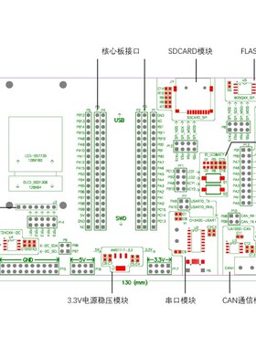元芯电子GD32F103CBT6开发板ARM大容量STM32评估核心板CBT6例程序