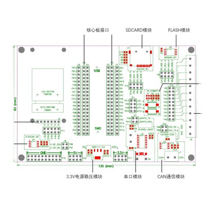 元芯电子GD32F103CBT6开发板ARM大容量STM32评估核心板CBT6例程序