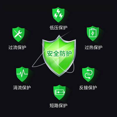 锂电池充电器12V20A房车24V叉车三元铁锂电瓶12.6V14.6V29.4V专用